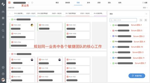 構(gòu)建從目標(biāo)到研發(fā)過(guò)程的全生命周期管理體驗(yàn)