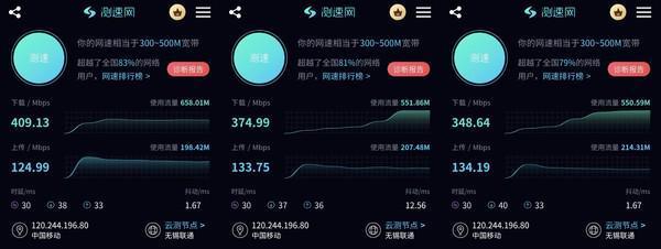 Xiaomi路由器6500 Pro:物聯(lián)網(wǎng)時(shí)代下路由器的最優(yōu)解