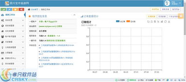 erdaicms旅游網站程序模板界面預覽與功能特色